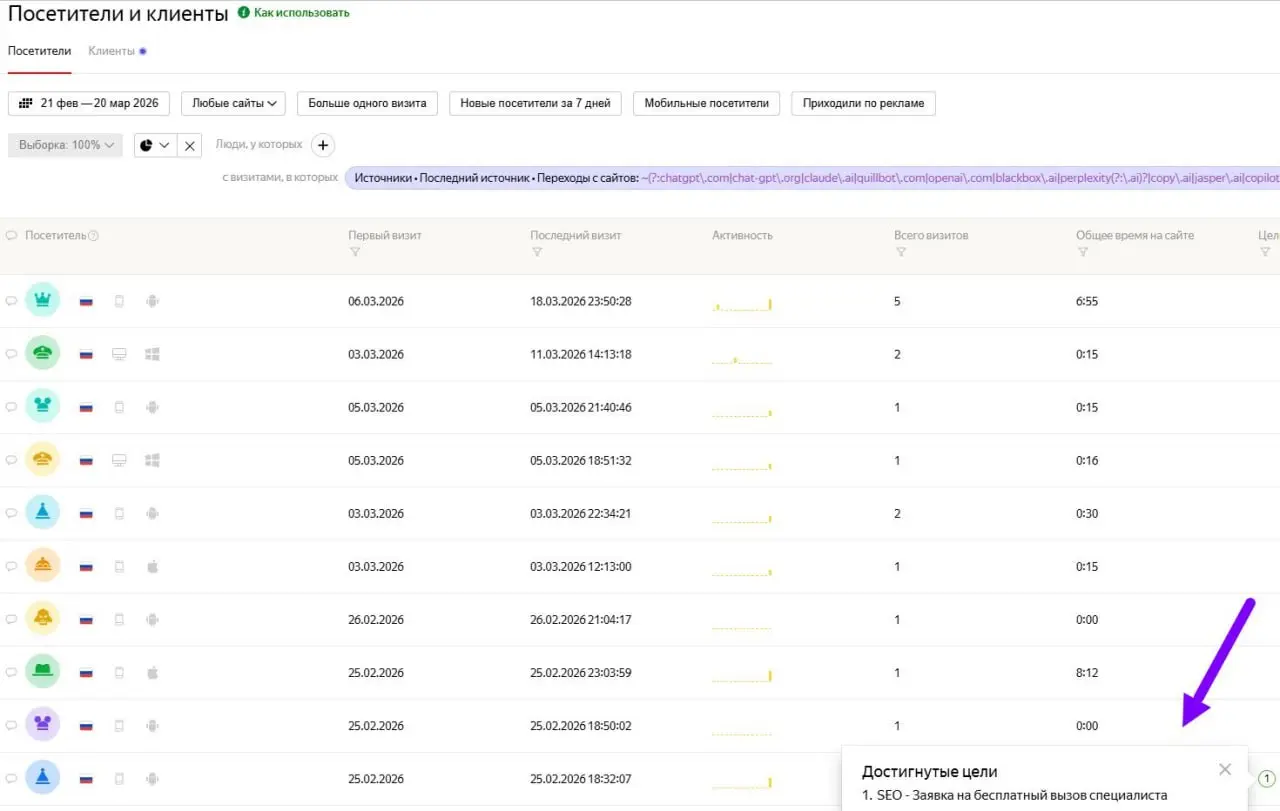 Все уже слышали про AI и продвижение в поисковых системах. И это правда здорово, когда вас находят еще и по более независимым источникам - через чаты или поисковые ИИ инструменты внутри браузера | Сетка — социальная сеть от hh.ru