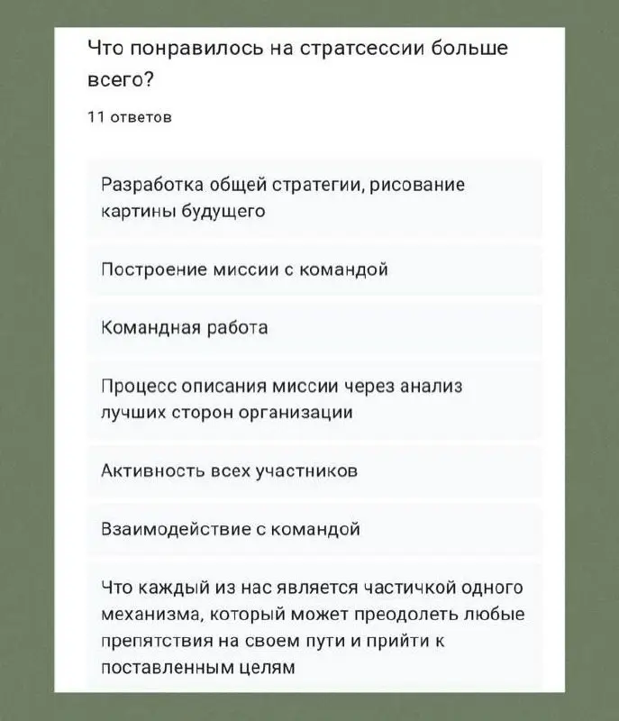 На днях я поймала себя на мысли, что больше не хватаюсь за все запросы подряд.
Раньше хотелось помочь всем, вытянуть, решить нерешаемое | Сетка — социальная сеть от hh.ru