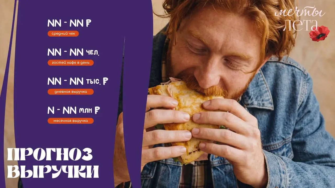 В режиме лёгкого профессионального безумия мы вдвоём с Женей Роговой за два дня собрали конкурсную презентацию на оператора общественного пространства | Сетка — социальная сеть от hh.ru