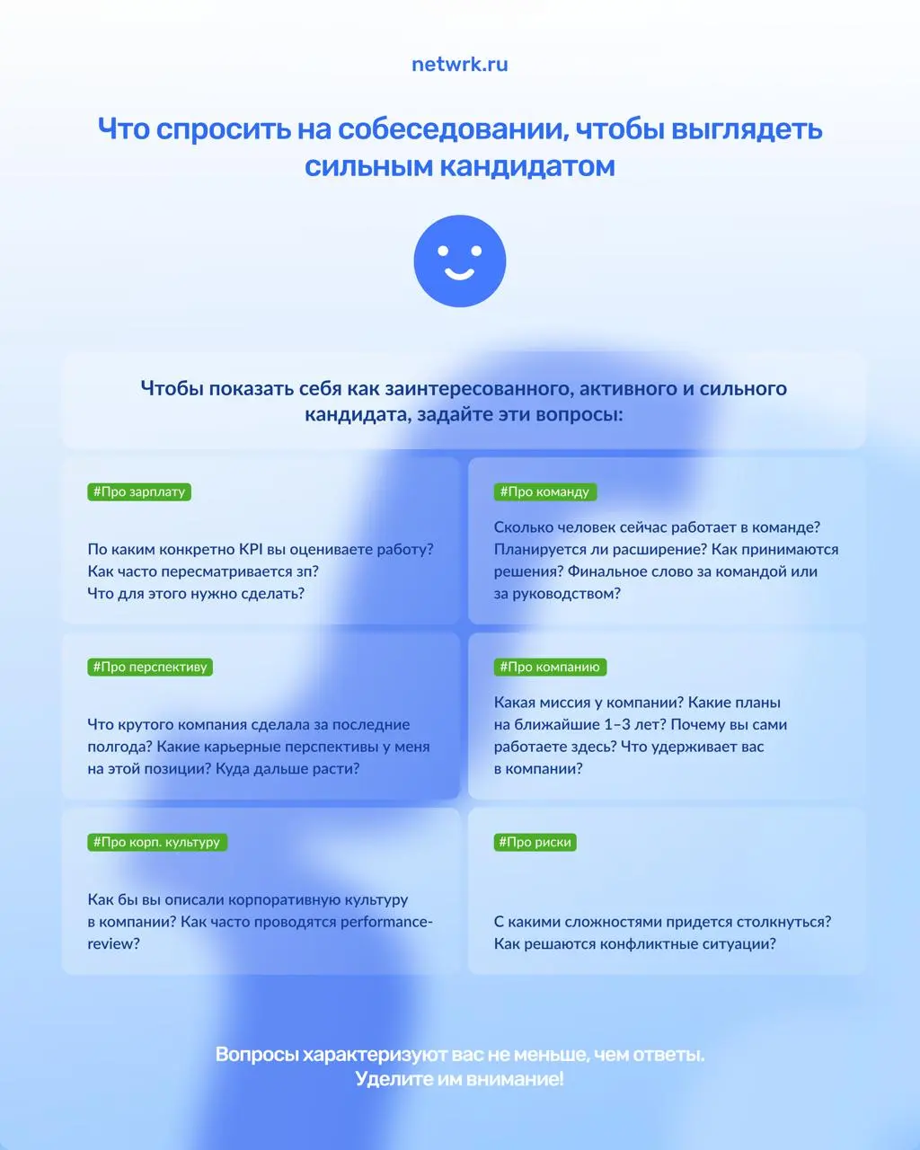 Шпаргалка: Что спросить на собеседовании, чтобы выглядеть сильным кандидатом
— У вас остались какие-то вопросы?
— Нет, спасибо, у меня нет вопросов | Сетка — социальная сеть от hh.ru