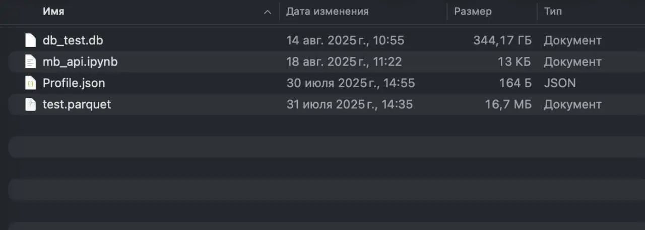 А я думаю почему на рабочем ноутбуке так мало место свободного 😁
Выгрузил 344Гб данных и не заметил) | Сетка — социальная сеть от hh.ru