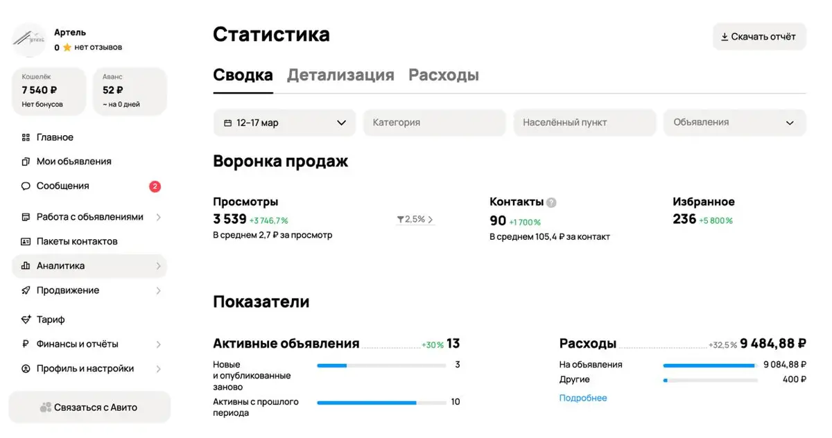 Строительство бань в  Казани. 90 заявок по 105р за 5 дней | Сетка — социальная сеть от hh.ru