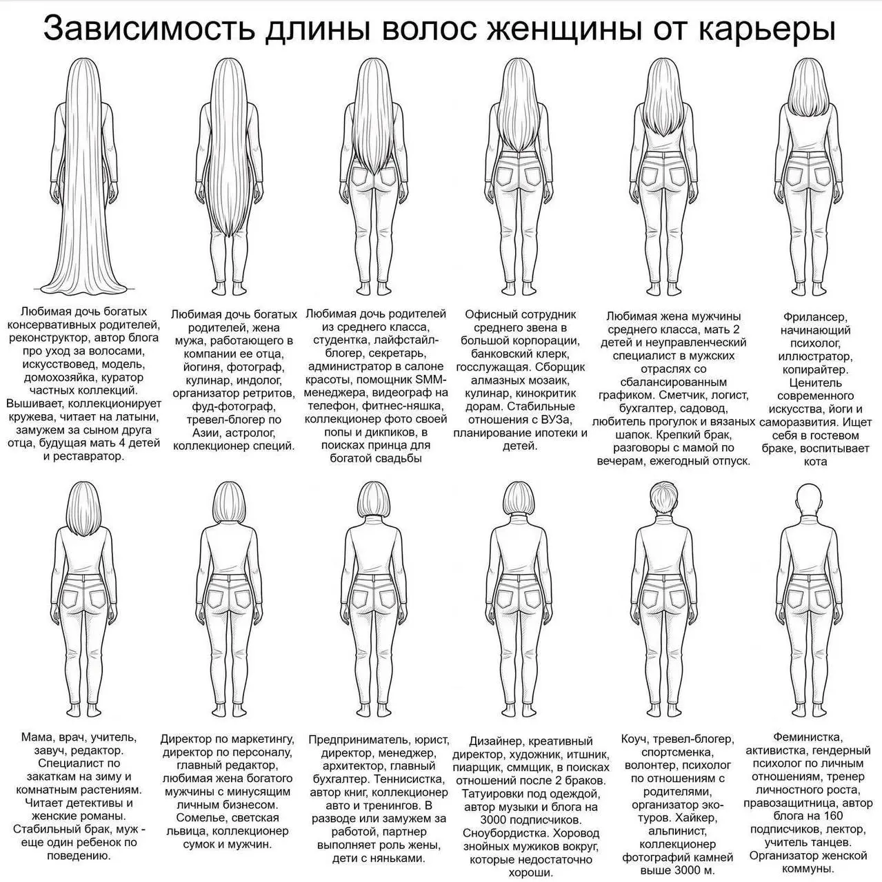 Попалось забавное. Вот жеж! | Сетка — социальная сеть от hh.ru