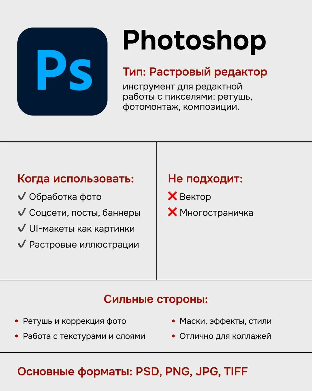 🎨 Сравнение инструментов для дизайна: Photoshop, Illustrator, InDesign и Figma
В мире дизайна существует множество инструментов, каждый из которых помогает в реализации поставленных задач | Сетка — социальная сеть от hh.ru