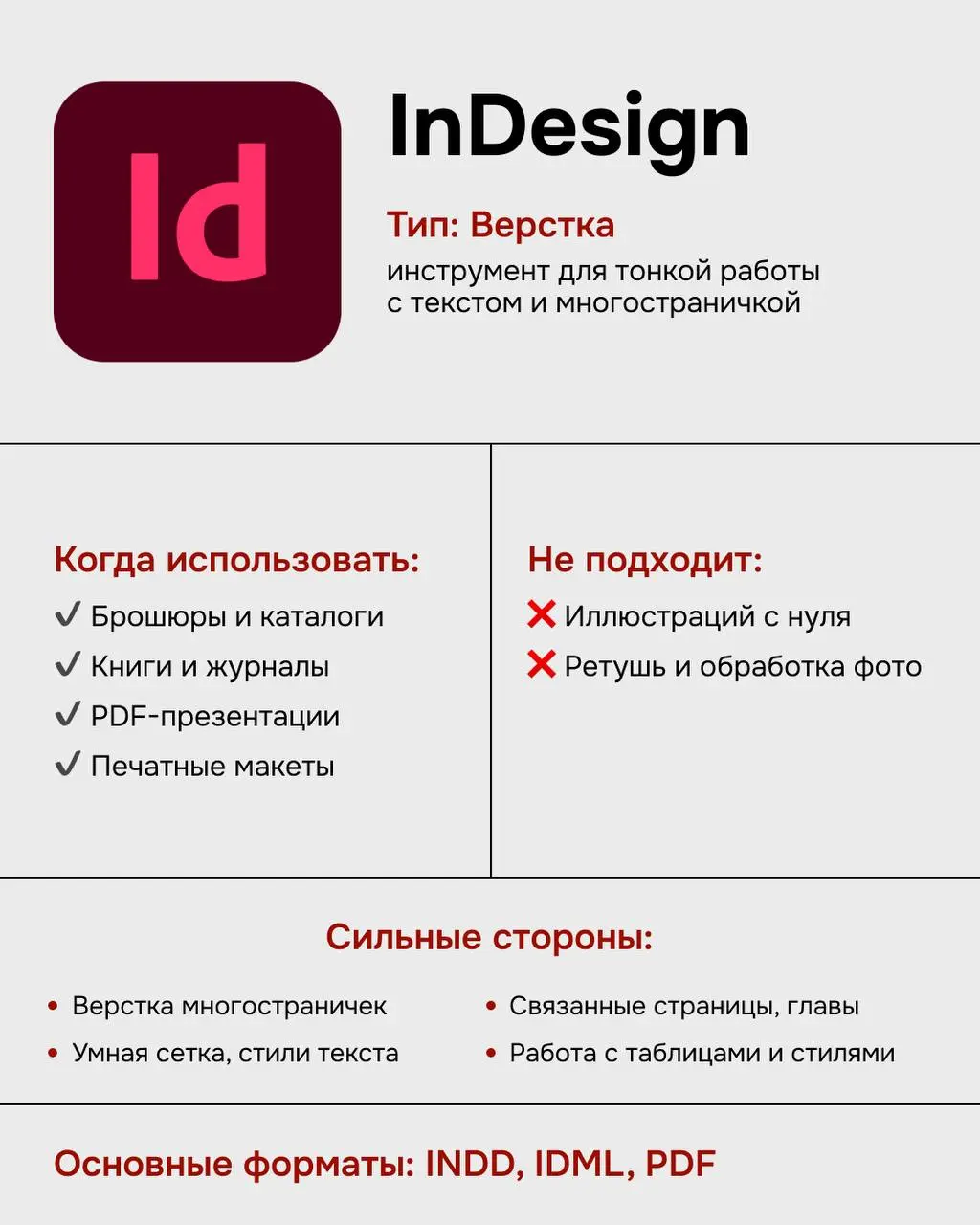 🎨 Сравнение инструментов для дизайна: Photoshop, Illustrator, InDesign и Figma
В мире дизайна существует множество инструментов, каждый из которых помогает в реализации поставленных задач | Сетка — социальная сеть от hh.ru