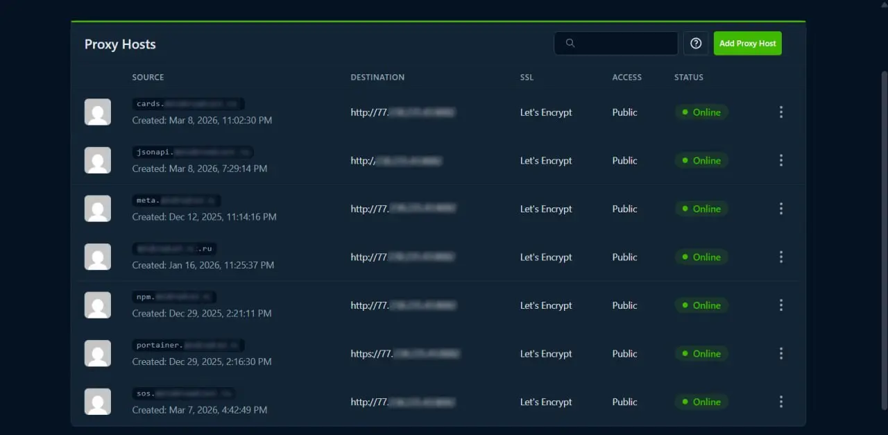 Я арендую виртуальный сервер для размещения собственных сервисов, портфолио и прочего, и когда встал вопрос о том, чтобы разместить несколько веб-приложений на одном сервере у меня встал вопрос распре... | Сетка — социальная сеть от hh.ru