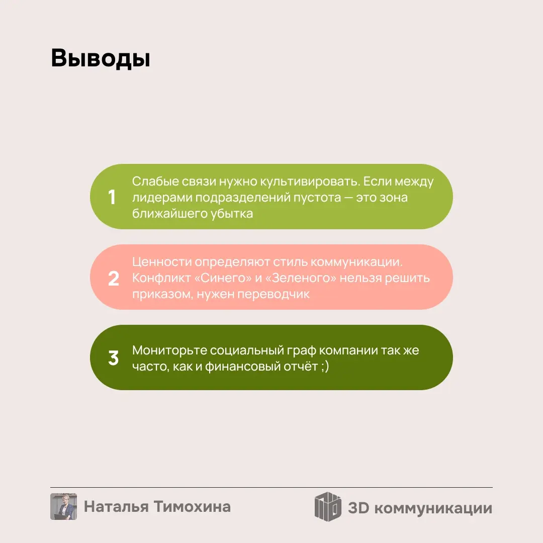 Разбираю кейс федеральной сети (1000+ сотрудников), где 2 топ-менеджера не общались 2 года, и это стоило компании 350 млн рублей | Сетка — социальная сеть от hh.ru