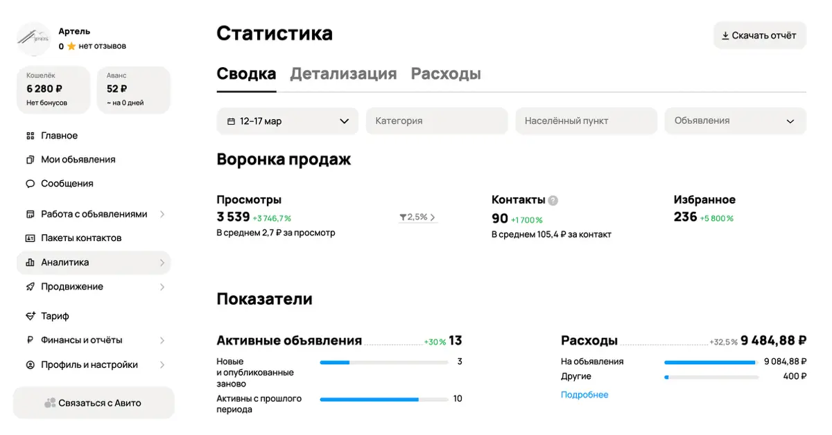 Продвижение на Авито. Строительство бань в Казани. | Сетка — социальная сеть от hh.ru