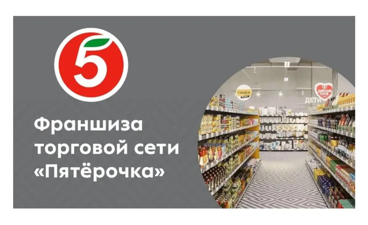 Открыть свой продуктовый магазин без опыта? Реально — по фра | Сетка — социальная сеть от hh.ru