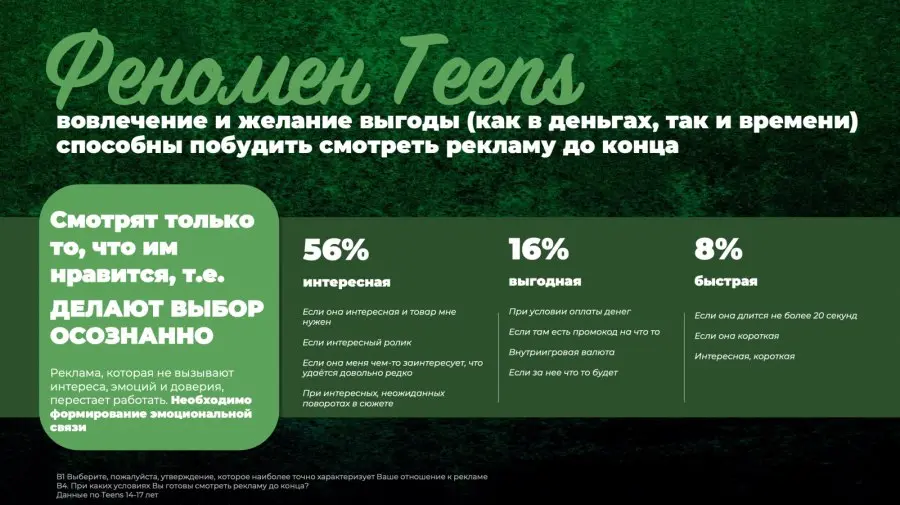 Подростки ценят эмоции и красивую жизнь в рекламе
▫️ Новое исследование NMi Group и Product Hub показывает: у аудитории 14–24 лет в системе ценностей лидирует гедонизм (32%), тогда как рациональность ... | Сетка — социальная сеть от hh.ru