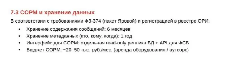 Что нужно предусмотреть в спецификации месенджера по мнению клод кода в РФ | Сетка — социальная сеть от hh.ru