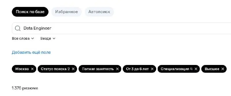 Как вывести себя в ТОП?
Все очень тупо.
1 | Сетка — социальная сеть от hh.ru