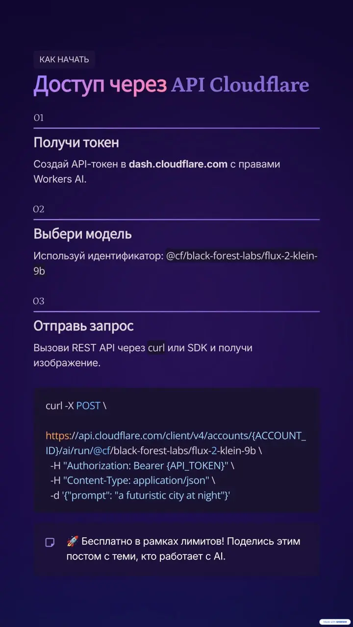 Как бесплатно получить API к AI модели для генерации картинок 🤌 | Сетка — социальная сеть от hh.ru