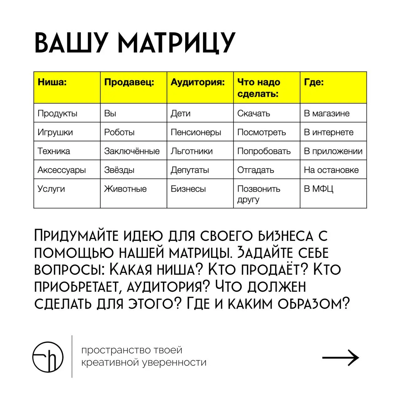 Челлендж какбыпренёров, день первый. Пишите идеи в комментариях, продержитесь пять дней, и ваша неуверенность пройдёт.
#10идейвдень by @creativehappens | Сетка — социальная сеть от hh.ru