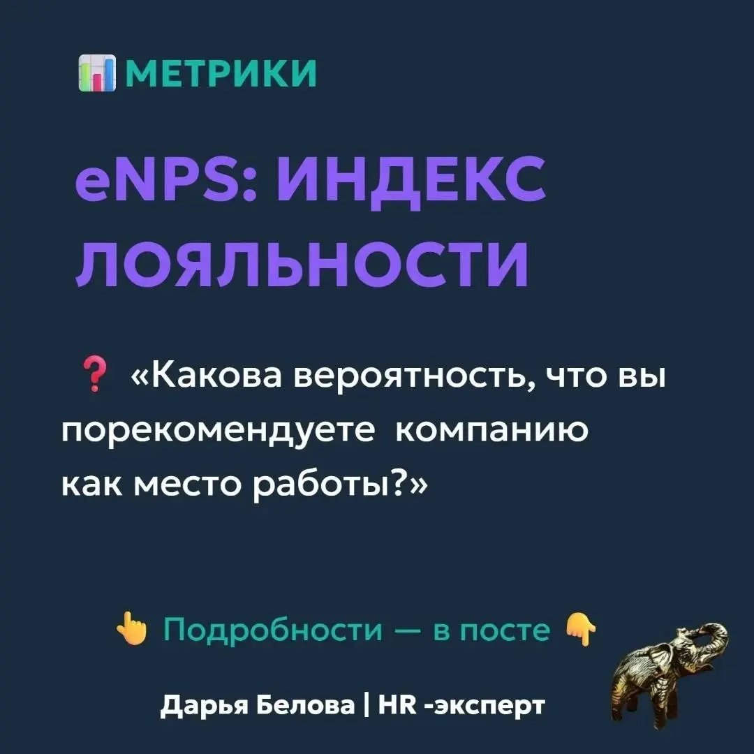 #Метрики: eNPS — как считать и что он реально показывает
eNPS (Employee Net Promoter Score) — это индекс лояльности сотрудников, который показывает, готов ли персонал рекомендовать вас как работодател... | Сетка — социальная сеть от hh.ru