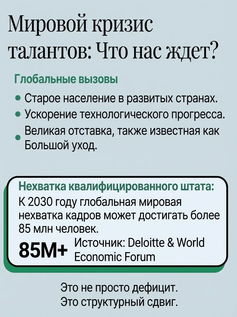 Рынок труда 2026: почему старые методы найма сломаны | Сетка — социальная сеть от hh.ru
