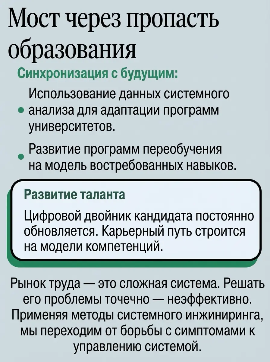 Рынок труда 2026: почему старые методы найма сломаны | Сетка — социальная сеть от hh.ru