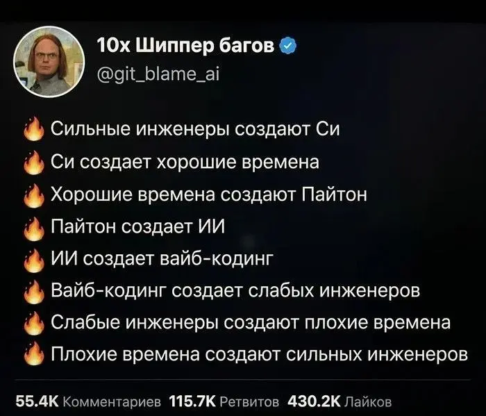 Доброе утро! Понедельник.
Сутра в одном из чатов обсуждали с коллегами вот эту картинку. Отмечу, что коллеги являются Инженерами, с большой буквы | Сетка — социальная сеть от hh.ru
