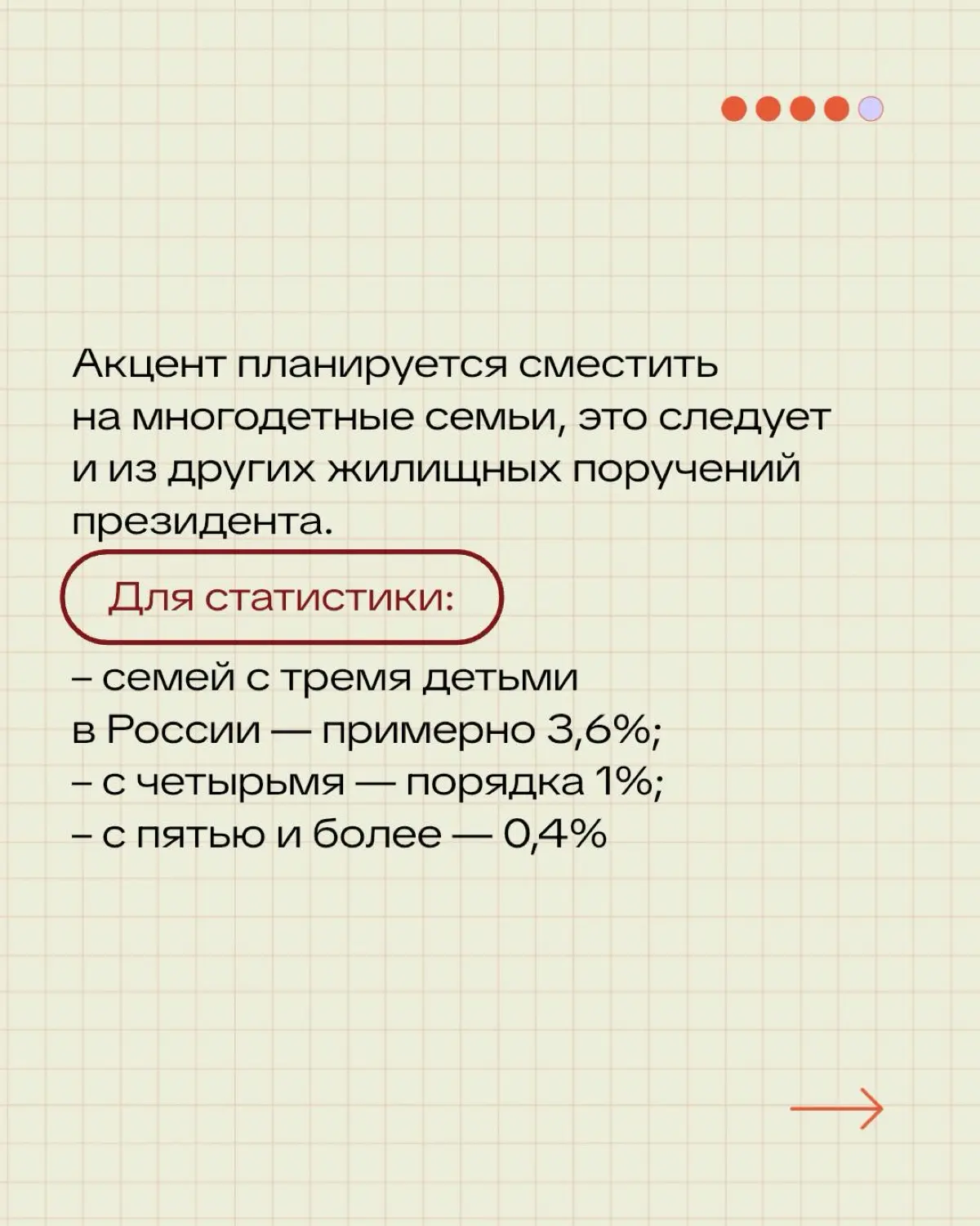 Что будет с семейной ипотекой летом 2026 | Сетка — социальная сеть от hh.ru