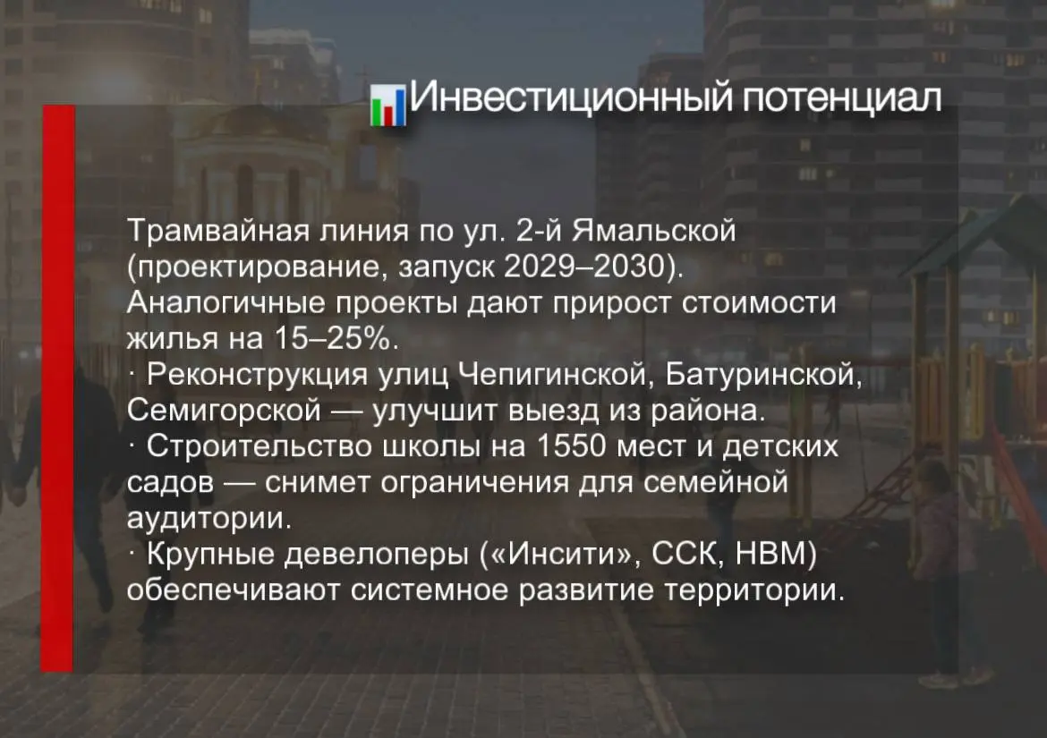 Разбор. МКР Россинского
Итог:
Микрорайон находится в фазе активного инфраструктурного развития. При текущих ограничениях среднесрочный прогноз благоприятен | Сетка — социальная сеть от hh.ru