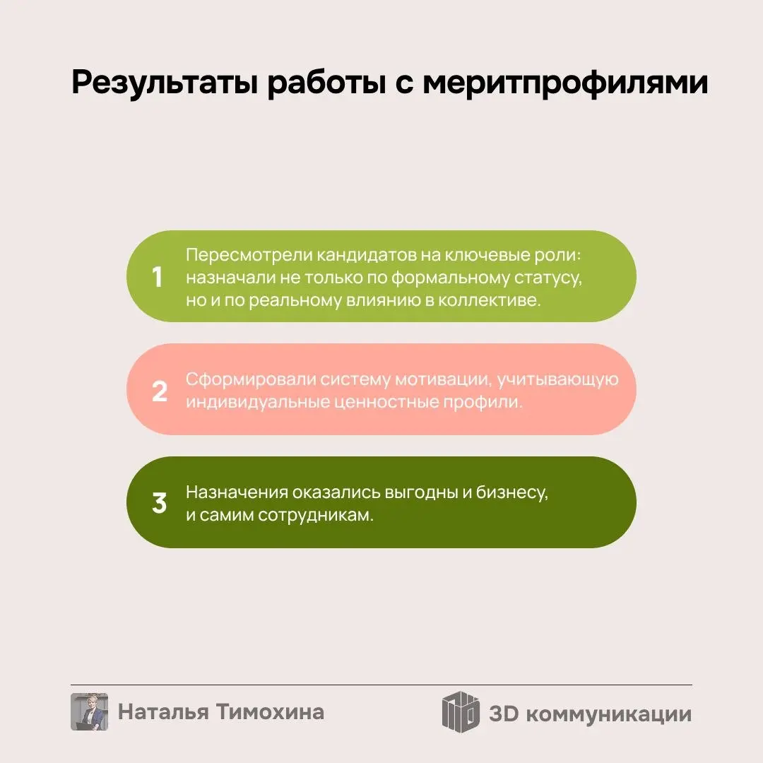 Как провести кадровые перестановки в руководстве без потерь? Давайте посмотрим, как теория слабых связей Марка Грановеттера в связке с объективными меритпрофилями помогла промышленной компании провест... | Сетка — социальная сеть от hh.ru