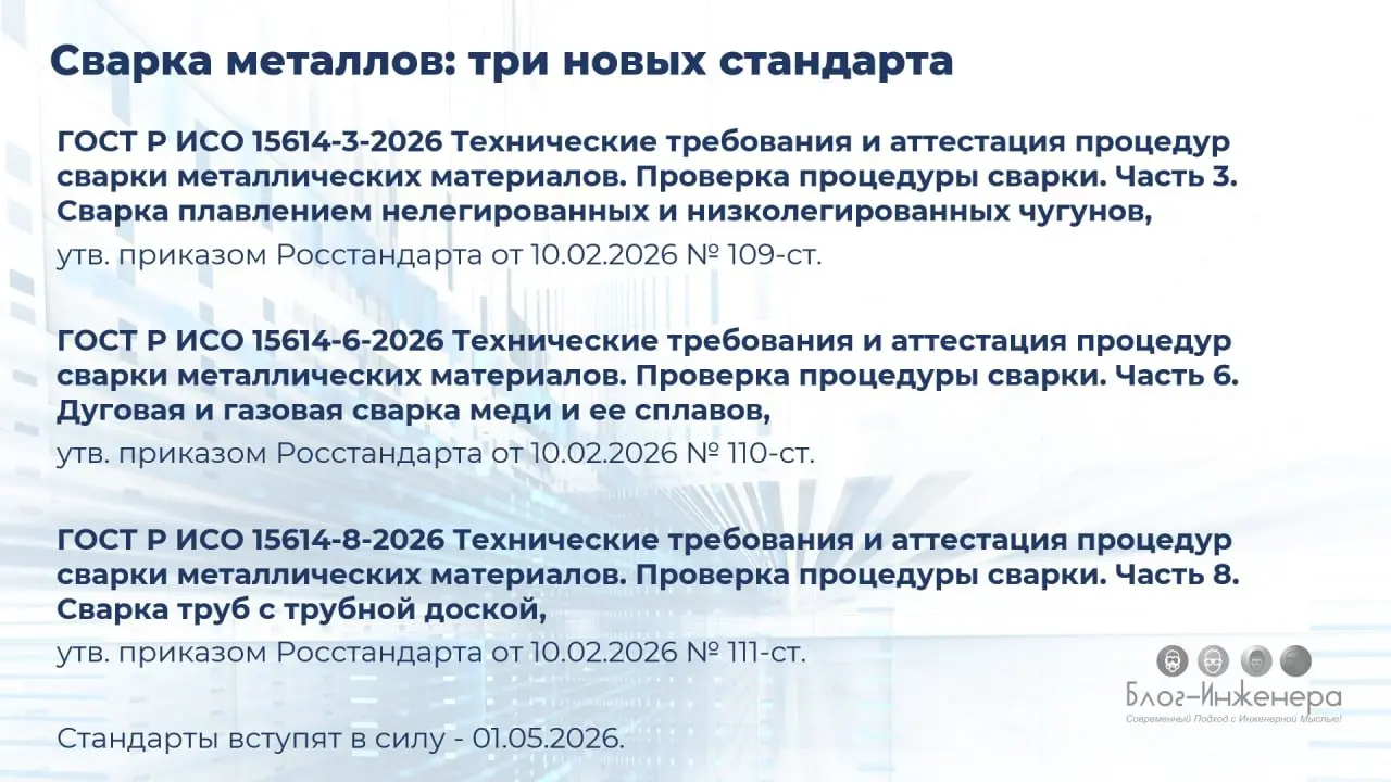 ⚠️ С 1 мая 2026 года вводится три стандарта, определяющие условия проверки процедур сварки и порядок аттестации технических требований в отношении:
1️⃣ сварки плавлением (pWPS) нелегированных и низкол... | Сетка — социальная сеть от hh.ru