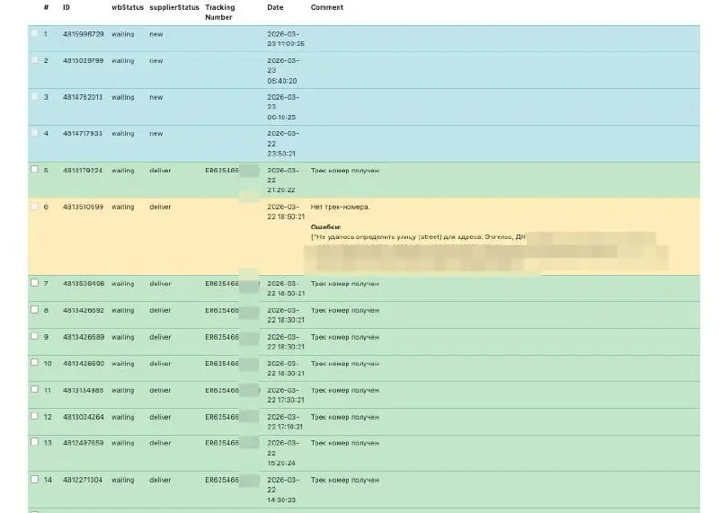 Информация для селлеров
В apimonster добавлена возможность отправлять заказы WB через Почту РФ.
В целом мы умеем:
1. Принимать заказы из ozon, wb, яндекс маркет
2 | Сетка — социальная сеть от hh.ru