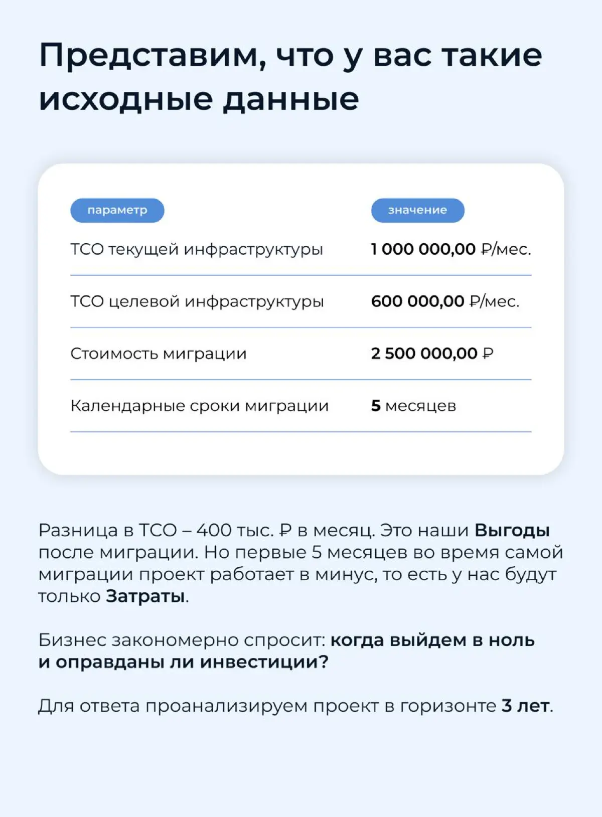 ☁️ Кейс 1 | Сетка — социальная сеть от hh.ru
