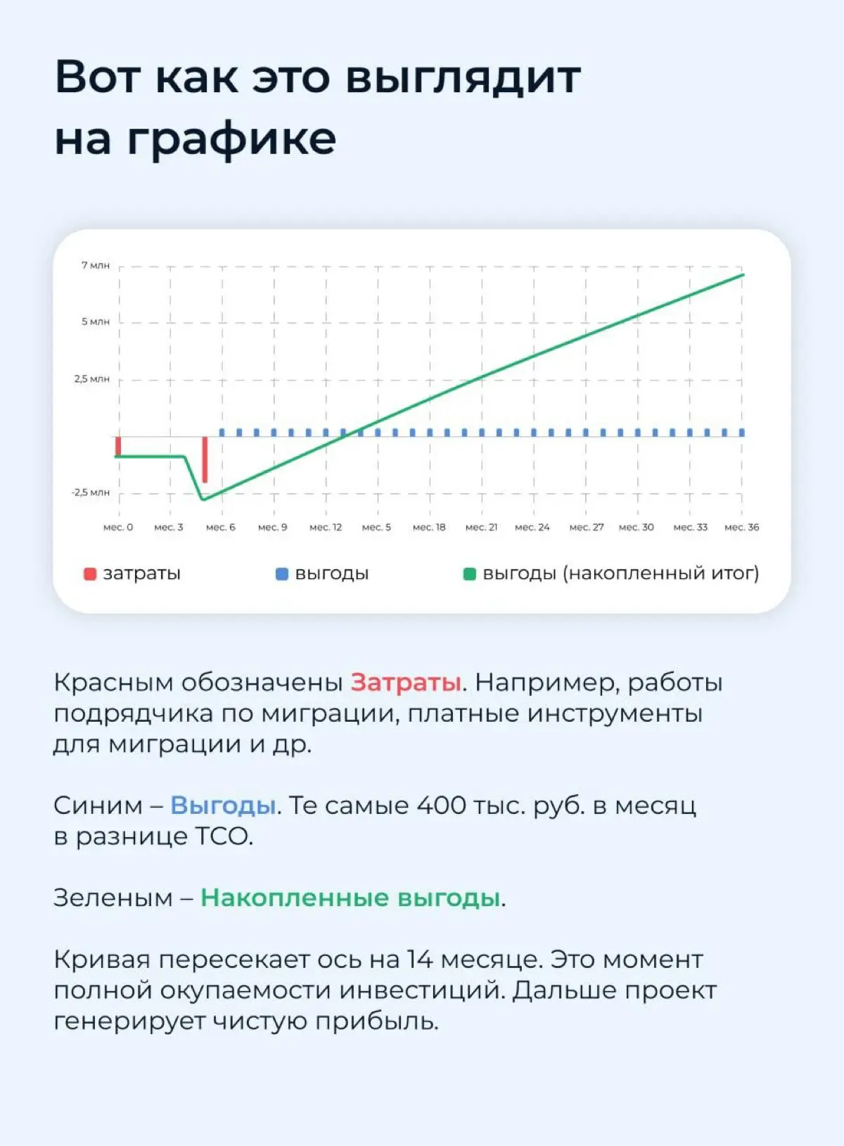 ☁️ Кейс 1 | Сетка — социальная сеть от hh.ru