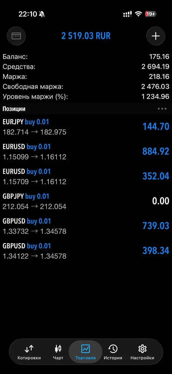 Хватит сливать на эмоциях | Сетка — социальная сеть от hh.ru