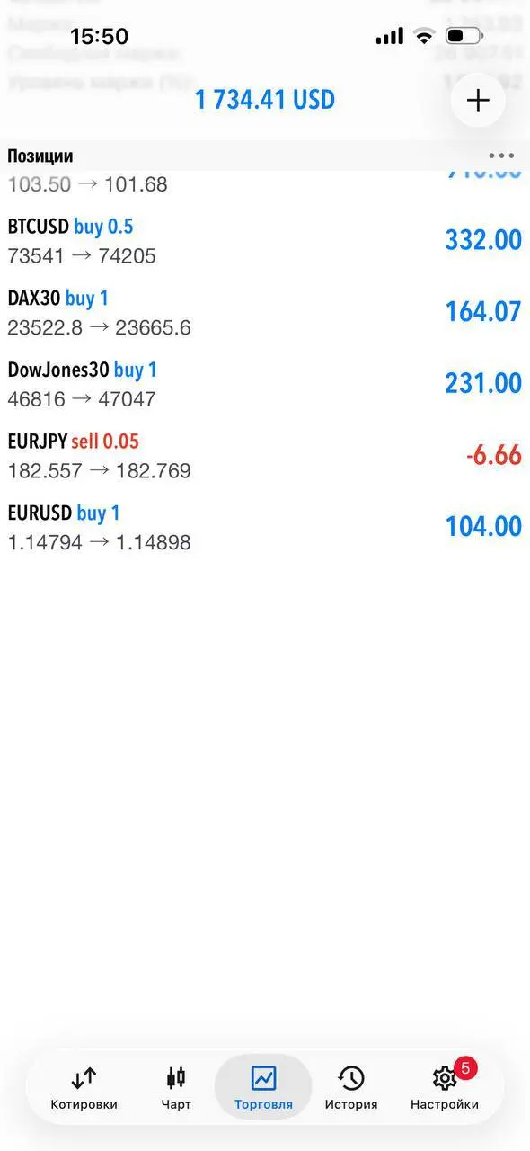 Хватит сливать на эмоциях | Сетка — социальная сеть от hh.ru