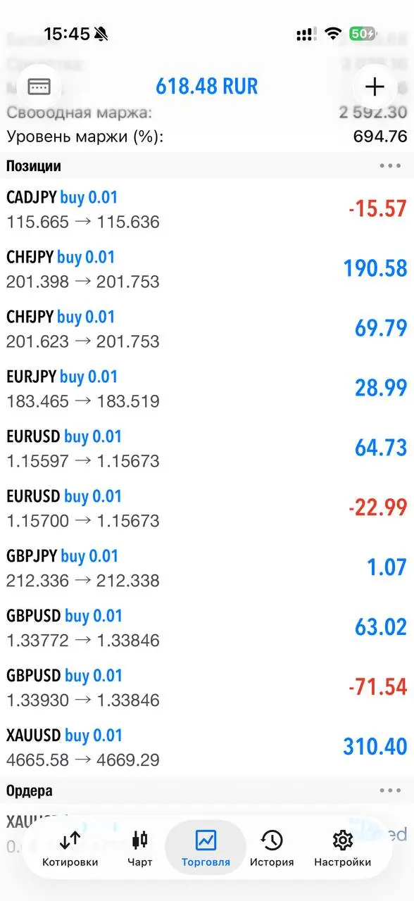 Хватит сливать на эмоциях | Сетка — социальная сеть от hh.ru