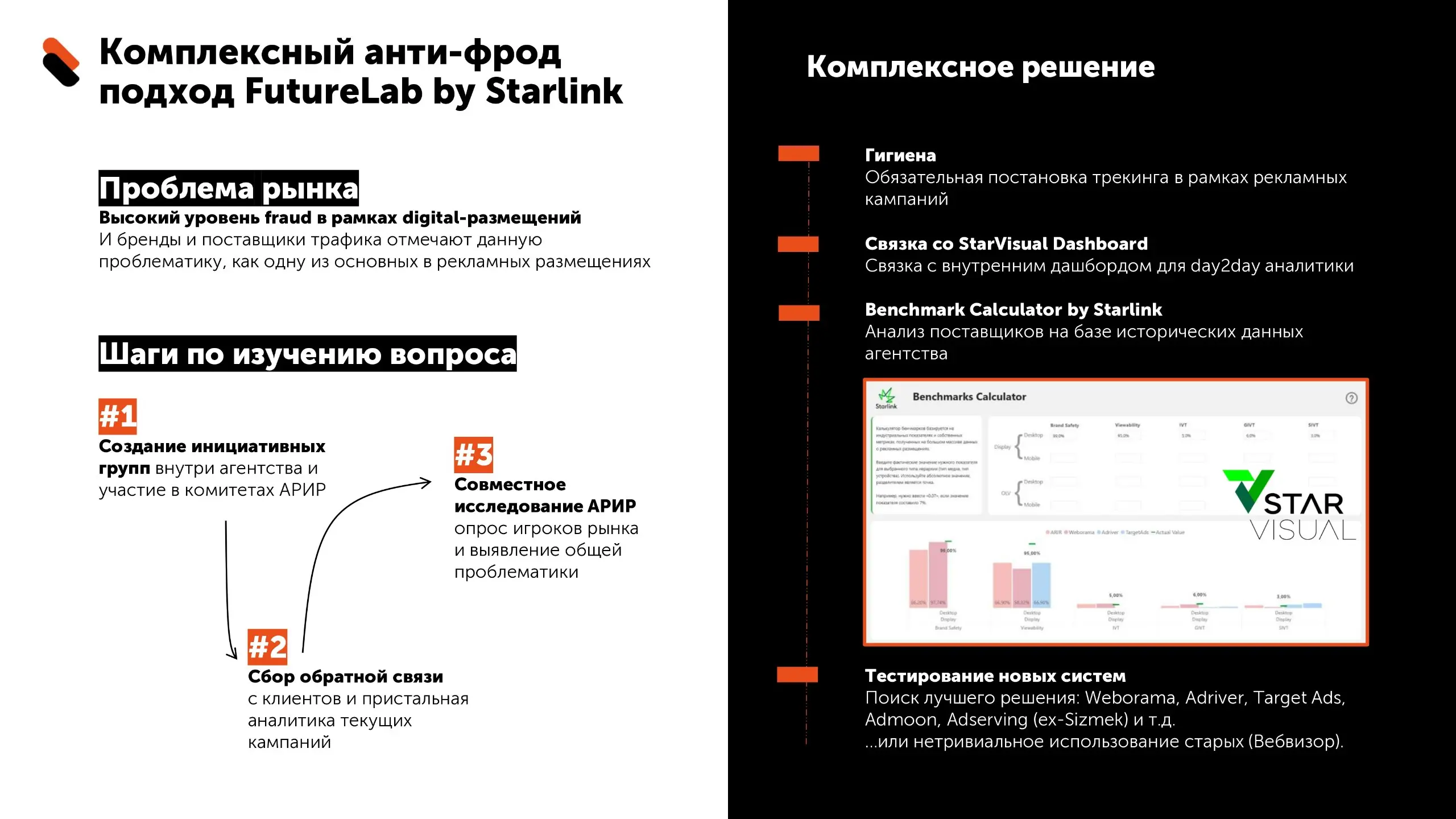 ⚡️ Антифрод в digital-рекламе: сколько бюджета рынок теряет из-за фрода
▫️ По данным исследования FutureLab x АРИР, тема фрода в digital остаётся одной из самых чувствительных для рекламного рынка:
🟣 ... | Сетка — социальная сеть от hh.ru