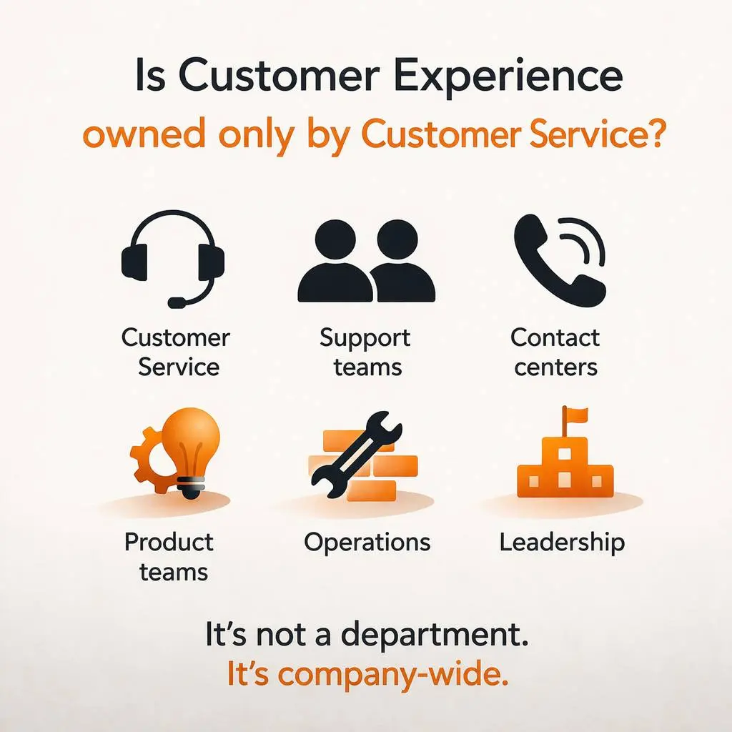 Is Customer Experience just another department? | Сетка — социальная сеть от hh.ru