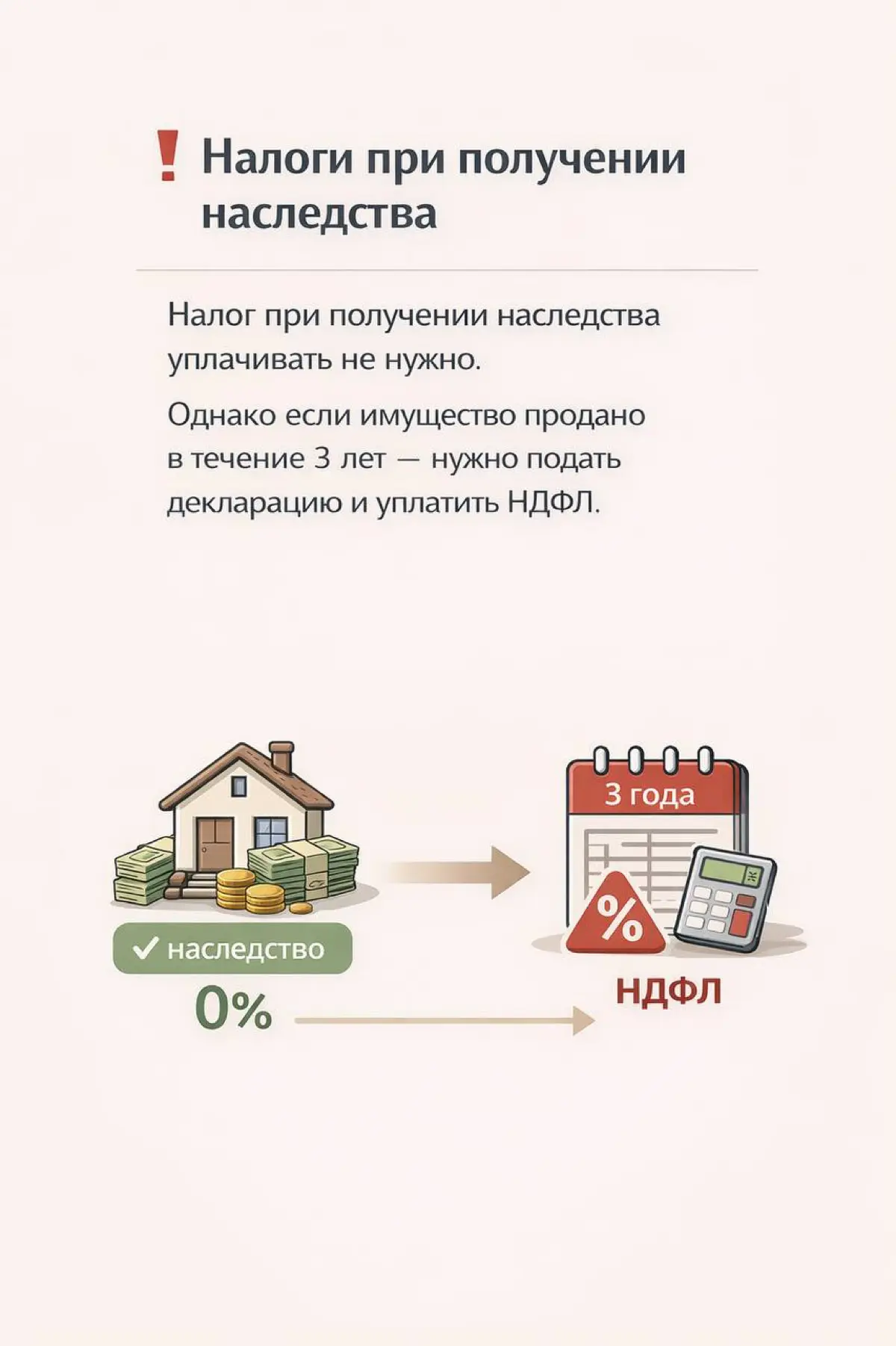 8 ключевых вещей, которые решают, получите ли вы наследство спокойно или будете потом восстанавливать сроки, спорить с родственниками и доказывать своё через суд. | Сетка — социальная сеть от hh.ru