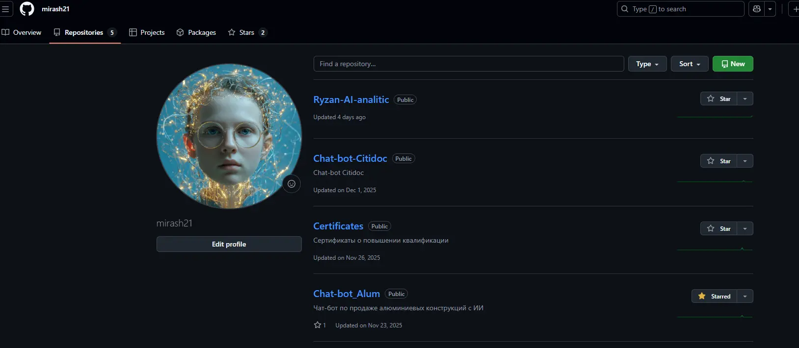 Network member avatar