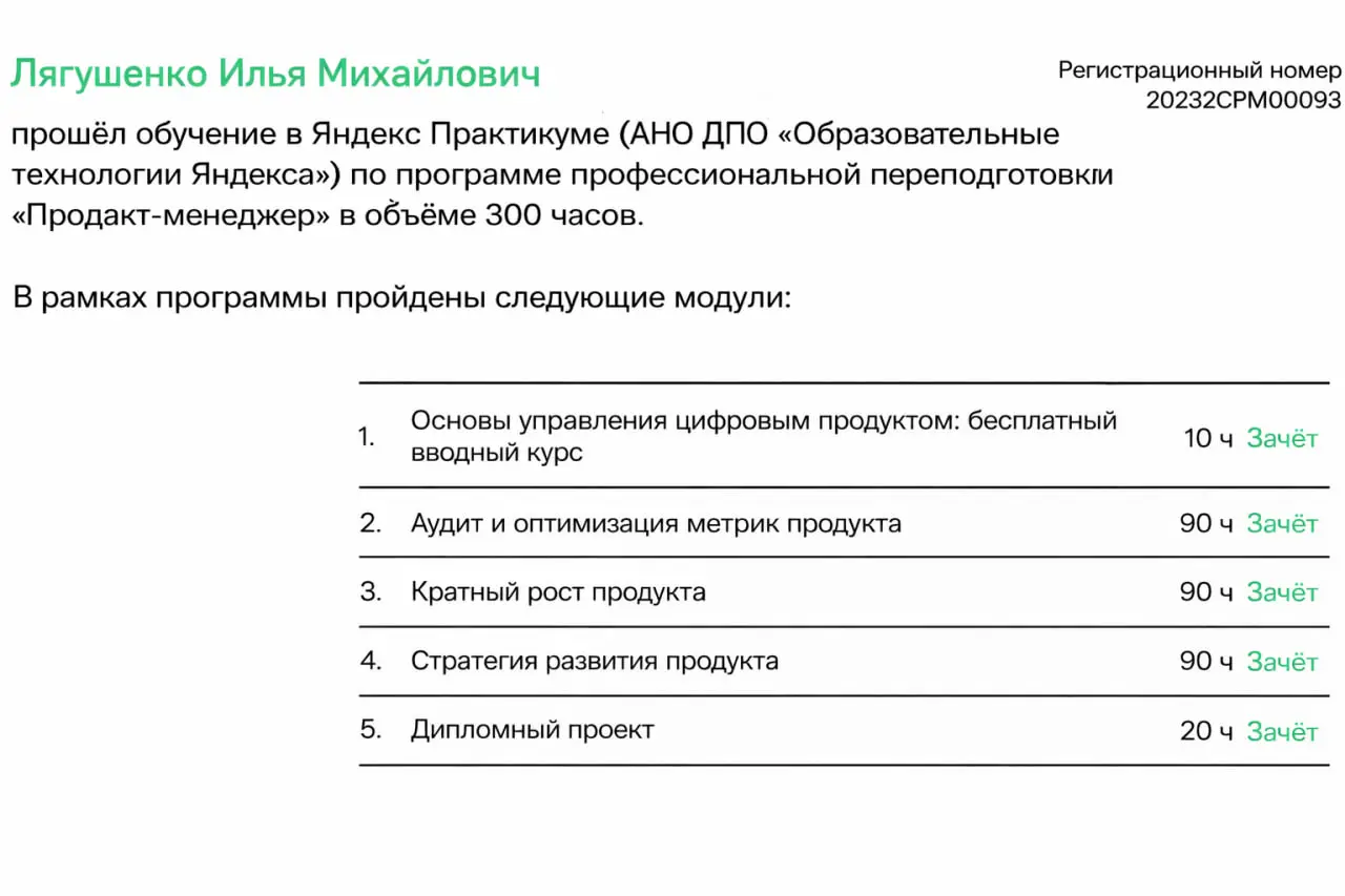 Лягушенко 🤝 Практикум
В марте я стал амбассадором Яндекс Практикума. В целом, я еще в самом начале писал посты в канал для выпускников курсов менеджмента | Сетка — социальная сеть от hh.ru