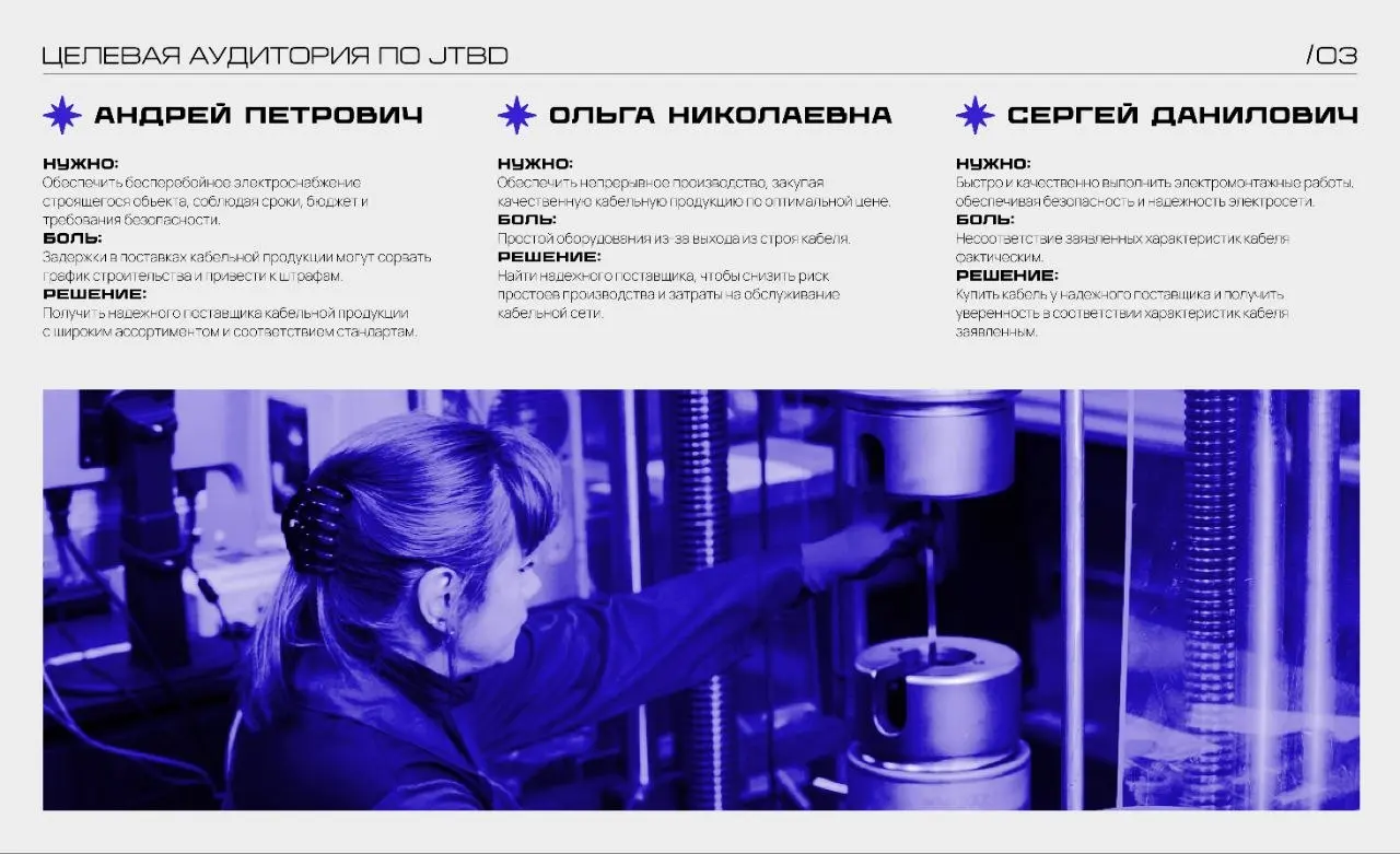 🤭 Очень уж меня вдохновил этот лого и я решила редизайнуть весь бренд. Редизайн + Айдентика + Сайт.
👽 Не знаю как много у меня это займёт, но начало оформление кейса выглядит неплохо | Сетка — социальная сеть от hh.ru