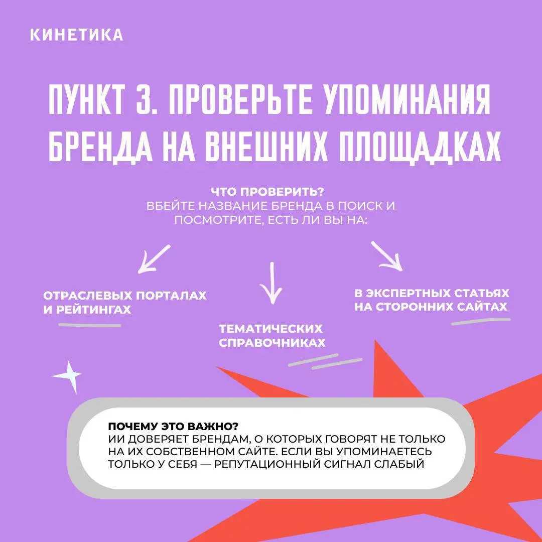 🤨 Ваш бренд в Яндексе есть | Сетка — социальная сеть от hh.ru