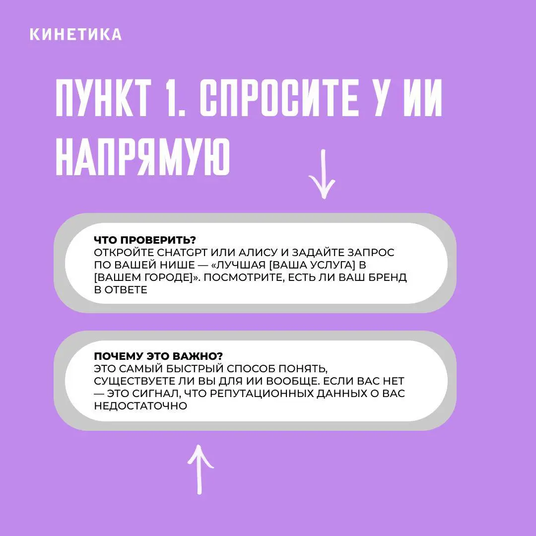🤨 Ваш бренд в Яндексе есть | Сетка — социальная сеть от hh.ru