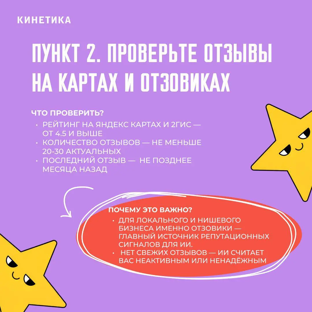 🤨 Ваш бренд в Яндексе есть | Сетка — социальная сеть от hh.ru