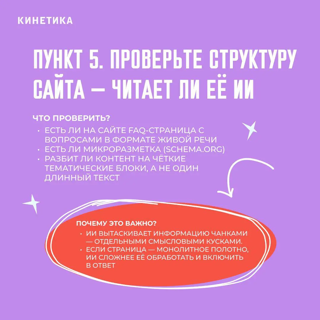 🤨 Ваш бренд в Яндексе есть | Сетка — социальная сеть от hh.ru