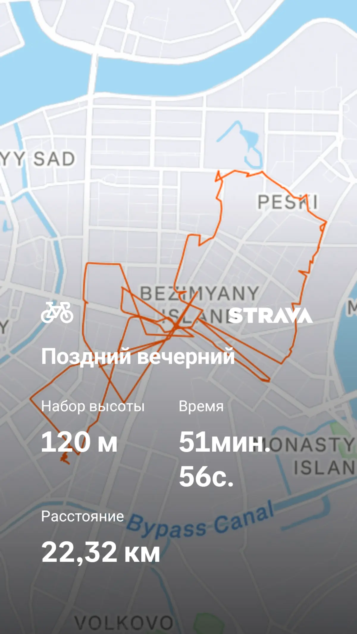 Пост-забота | Сетка — социальная сеть от hh.ru