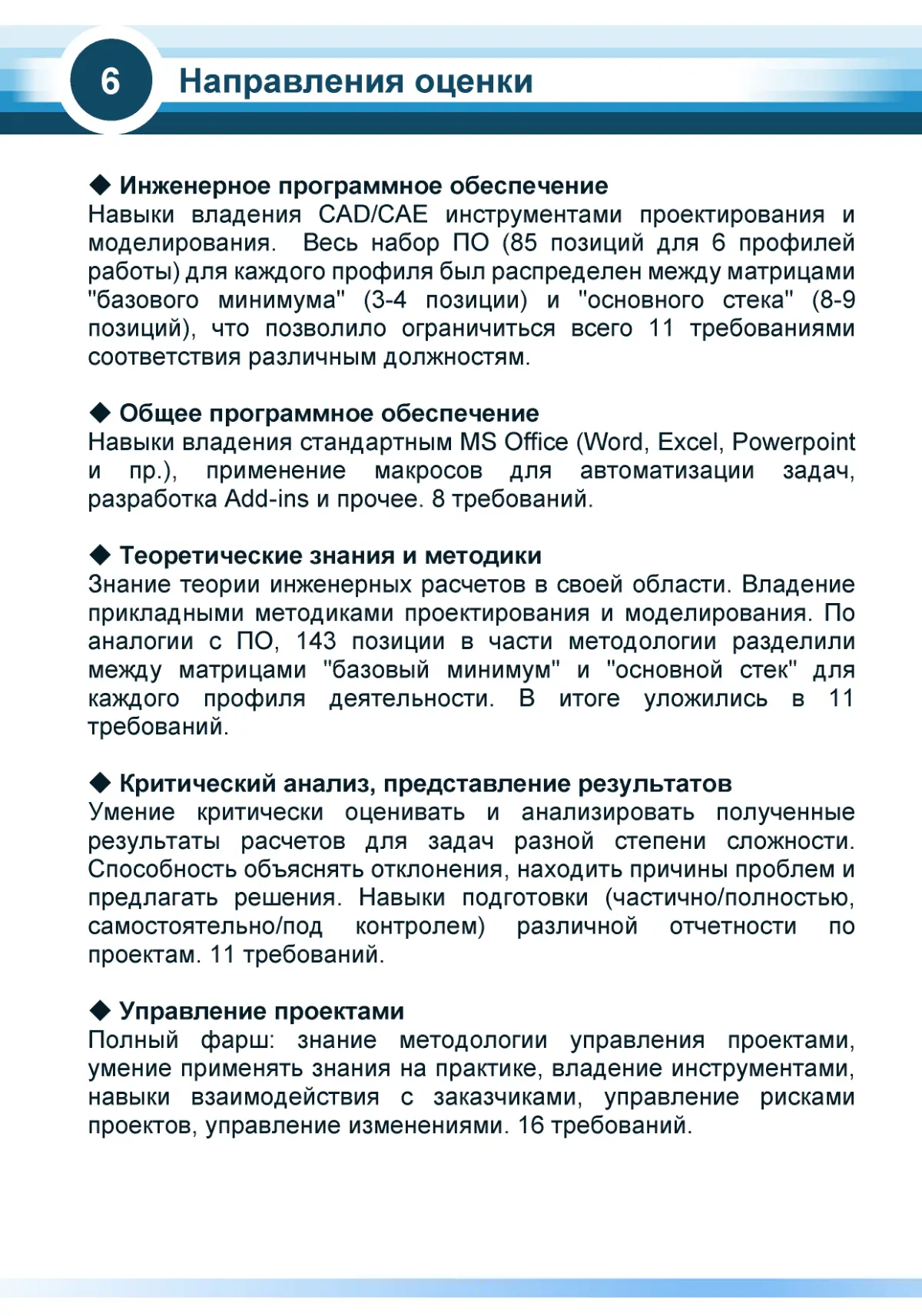 Как инженеры придумали систему управления карьерным треком | Сетка — социальная сеть от hh.ru