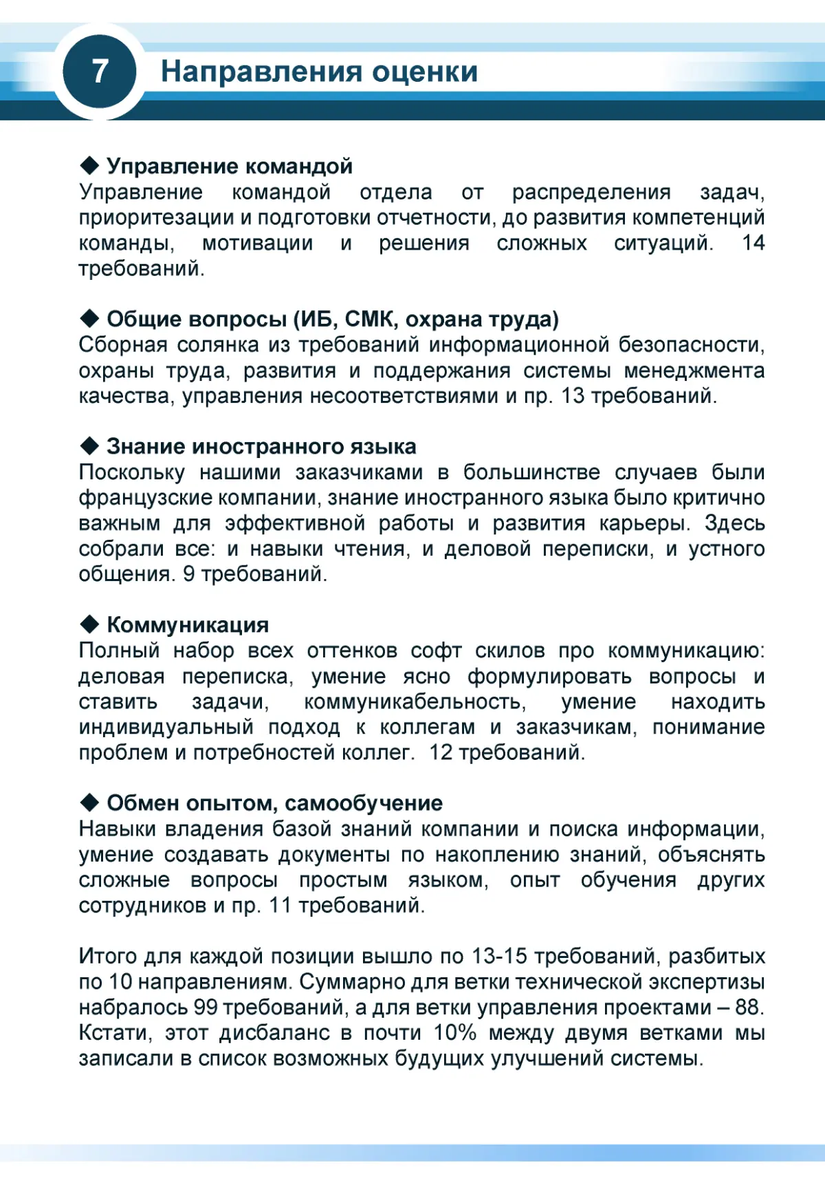 Как инженеры придумали систему управления карьерным треком | Сетка — социальная сеть от hh.ru