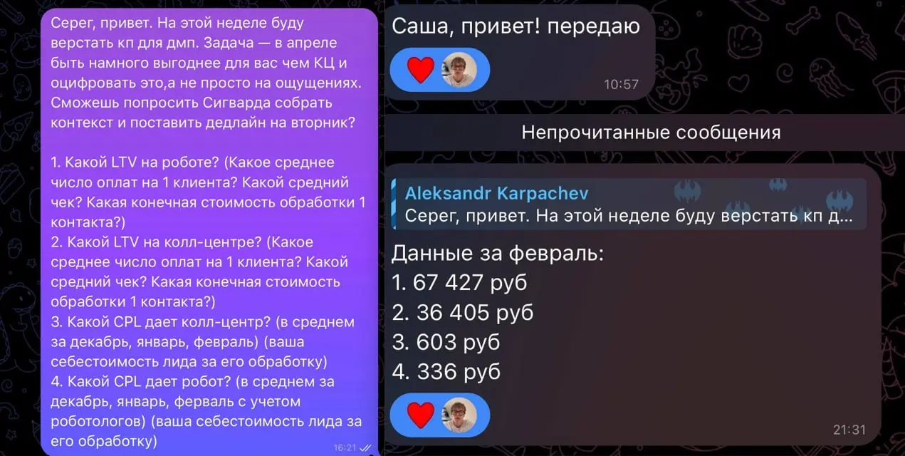 А вот и кейсы подъехали | Сетка — социальная сеть от hh.ru