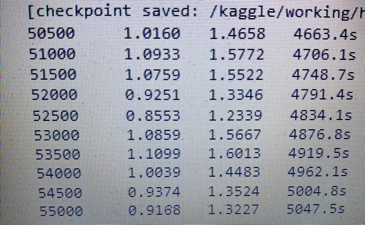 220м параметров на enwiki8
BPB 1.2339
1/3 пути обучения.
передайте всем, что они могут упаковывать свое офисное барахло в коробки 🗃️ | Сетка — социальная сеть от hh.ru