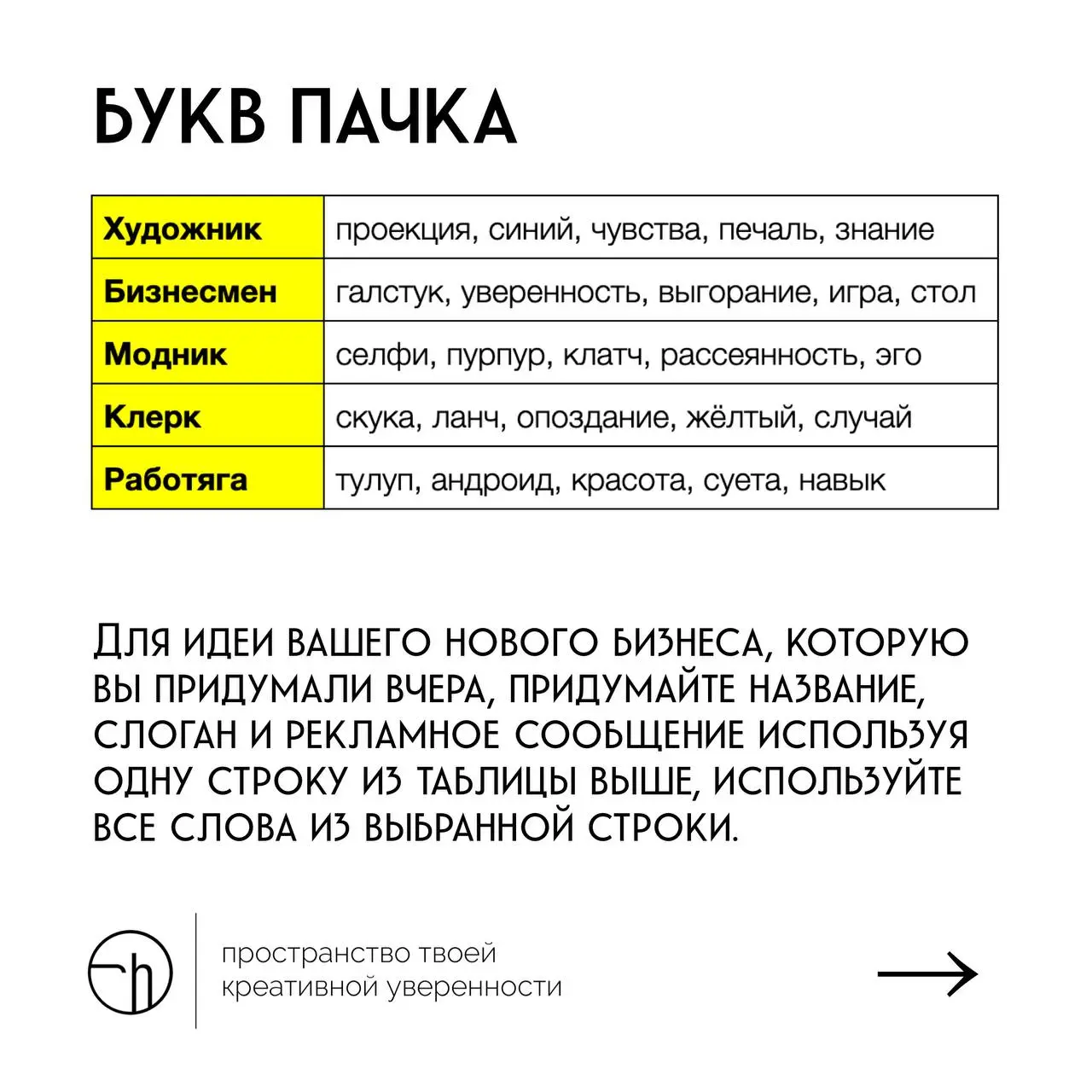 Челлендж какбыпренёров, день второй. Пишите идеи в комментариях, продержитесь четыре дня, и ваша неуверенность пройдёт. Скорее всего.
#10идейвдень by @creativehappens | Сетка — социальная сеть от hh.ru