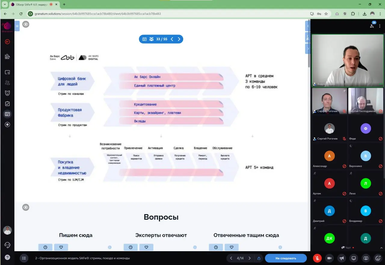 🚀 На прошлой неделе состоялся бесплатный семинар от Лидеров изменений: Обзор SAFe® 6.0.
Кто пропустил — кусайте локти! Присоединяйтесь в следующий раз — 17 июня | Сетка — социальная сеть от hh.ru