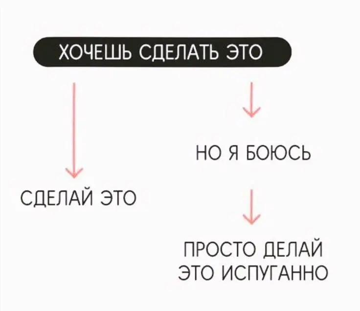 Прорыв или стабилизация? Выбрать можно тут
Мы организовали на нашем XIX Событии Осознанная карьера «Капитал карьеры: рынок-2026» 25 апреля два модуля, которые закрывают 2 основных вопроса в построении... | Сетка — социальная сеть от hh.ru